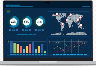 Microsoft Excel Dashboard